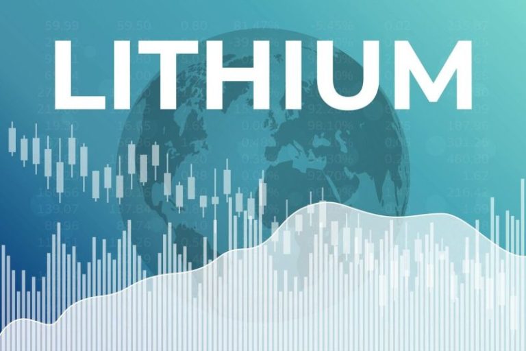 Top 9 Global Lithium Stocks of 2025